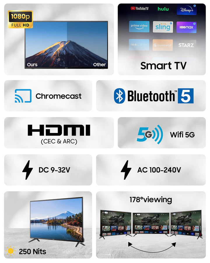 40" Smart 12V RV TV(2024 Google TV) -No DVD Combo(Vehicle Series)