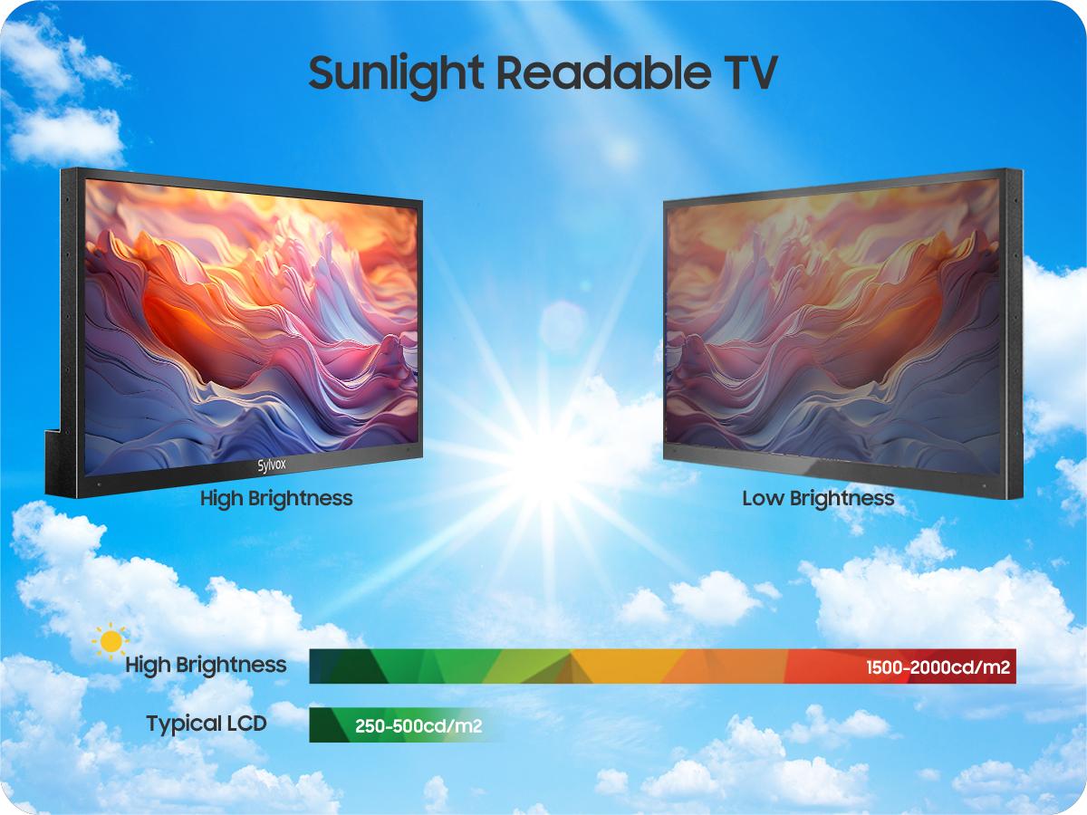 Google TV—Outdoor TV UK with 2000 Nits(2024 Pool Pro 2.0 Series)