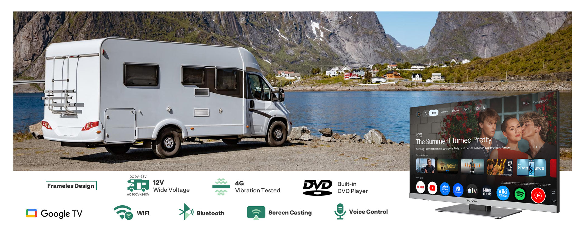 RV TV