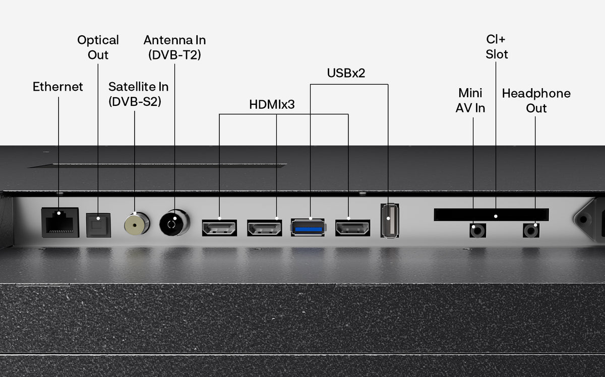 Built-In TV Tuner