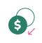 Buy Now Pay Later