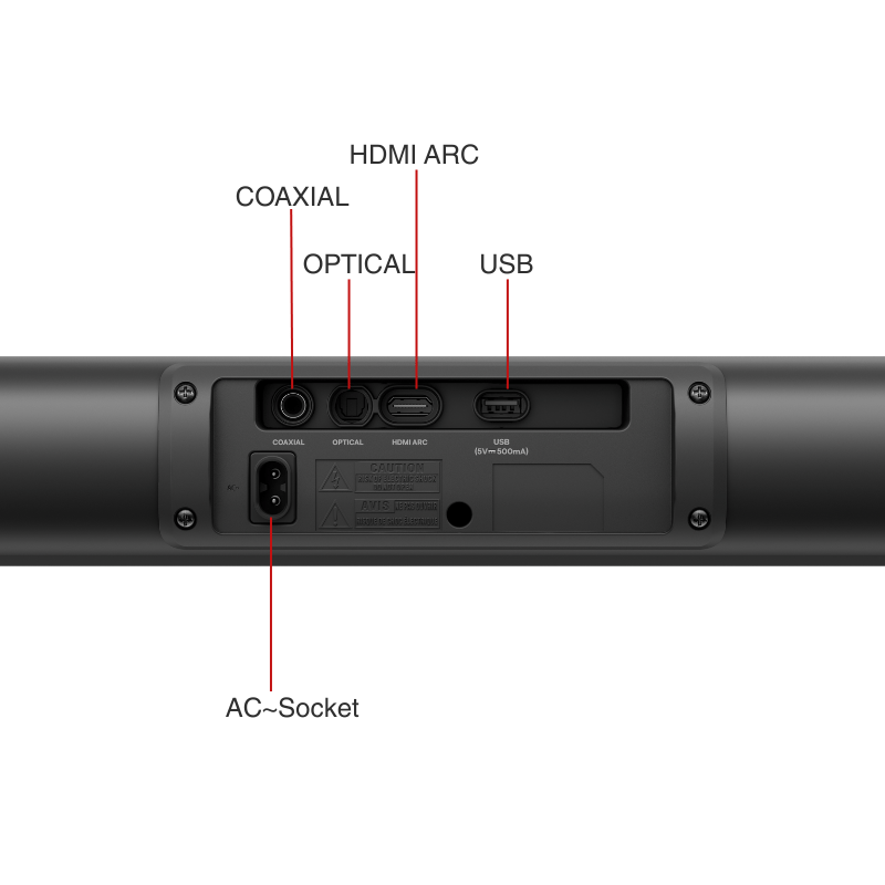Elf S2 Wireless Waterproof Outdoor Soundbar | Bluetooth 4.2, ARC & 2.0 Channel